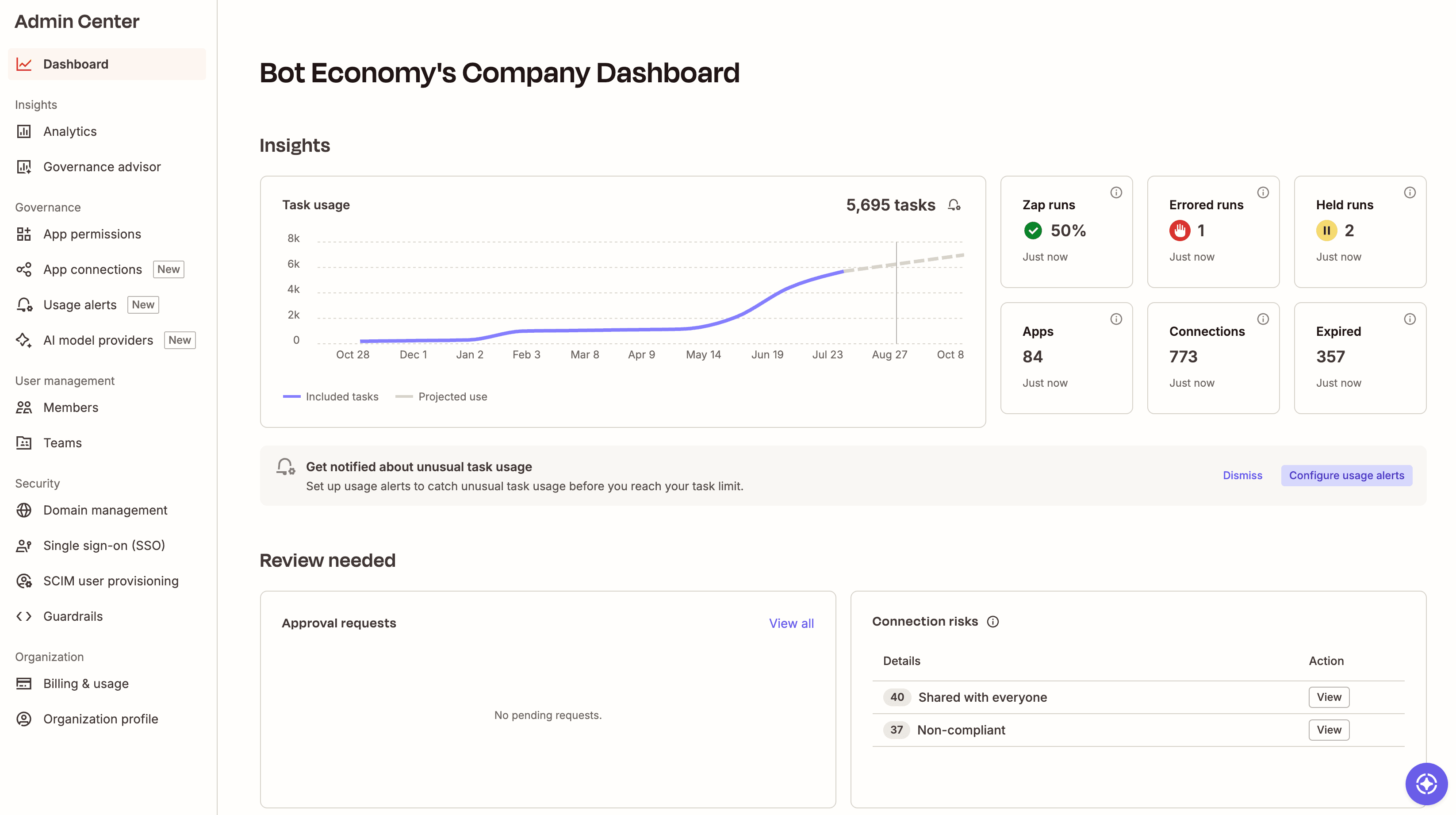 The Dashboard tab in the Zapier account Admin Center.