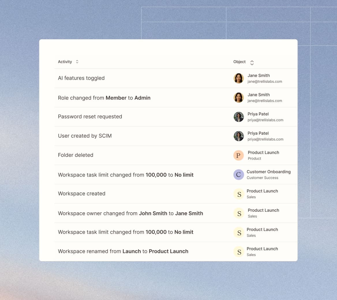 Zapier Asset History interface showing immutable audit records of workflow activity